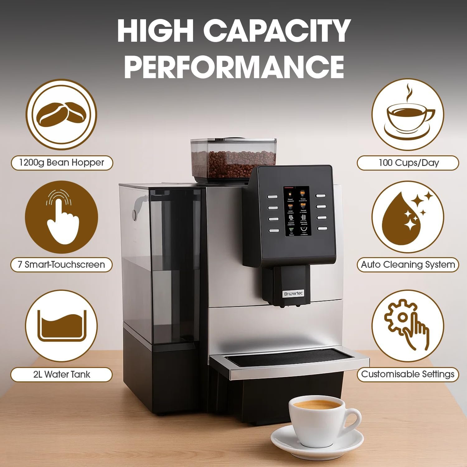 Dr Coffee F09 Big Plus Automatic Coffee Machine | 8L Water Tank, 1200g Bean Hopper, 100 Cups Daily Output, 4.3? Display - Image 3