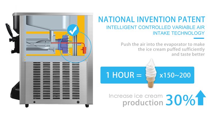Ice Cream Machine