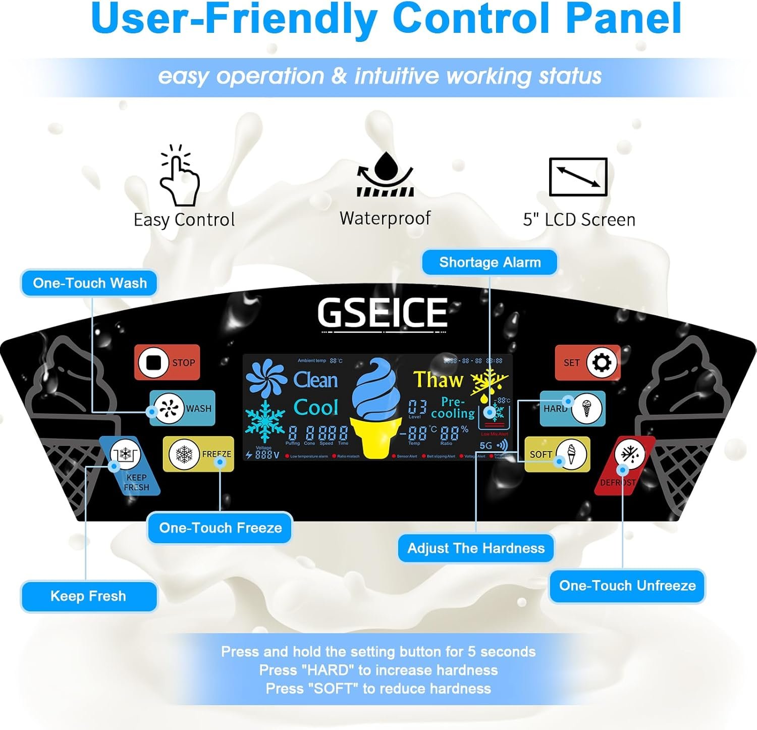 Ice Cream Machince Panel
